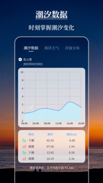 青岛海洋预报
